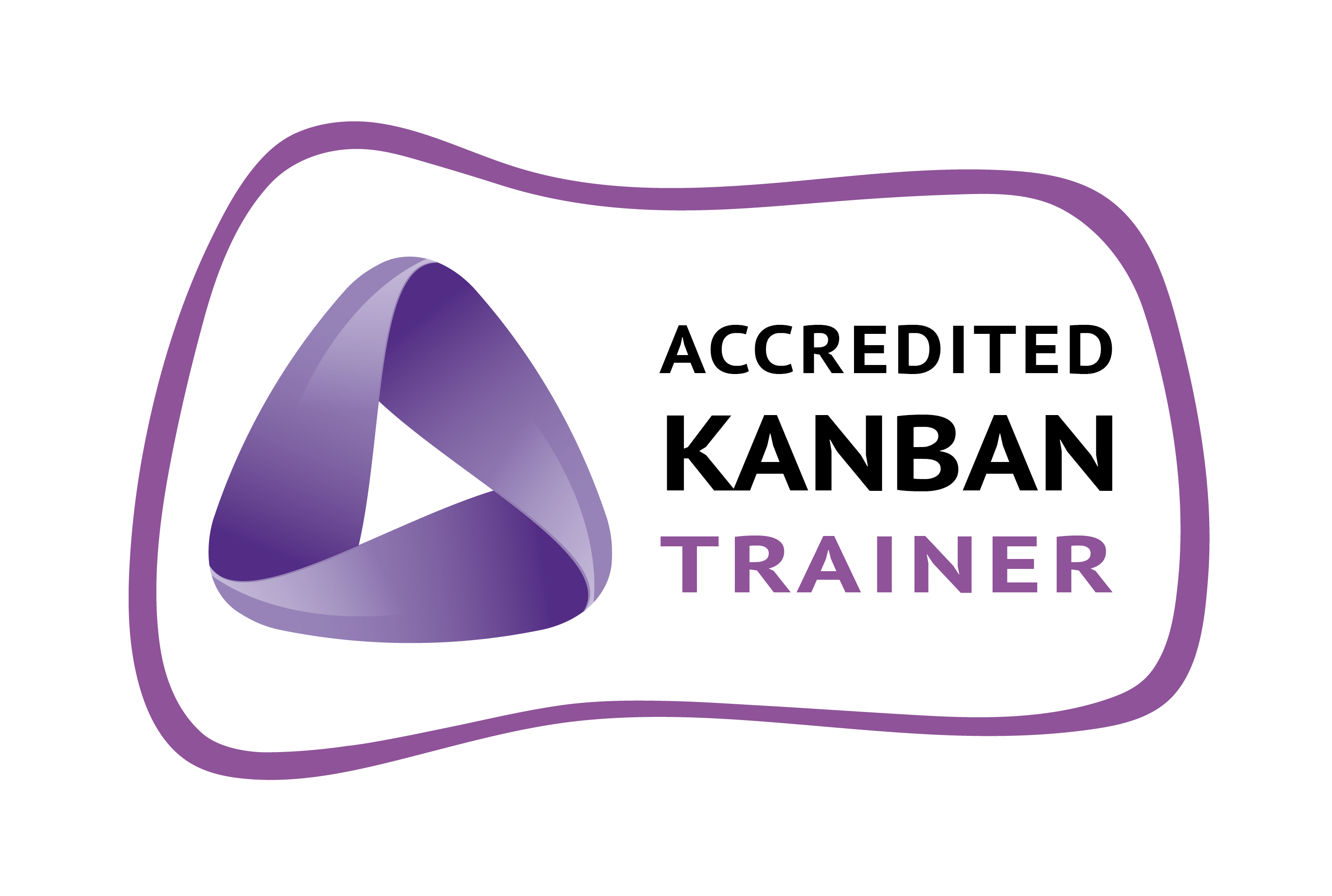 Accredited Kanban Trainer — Kanban University