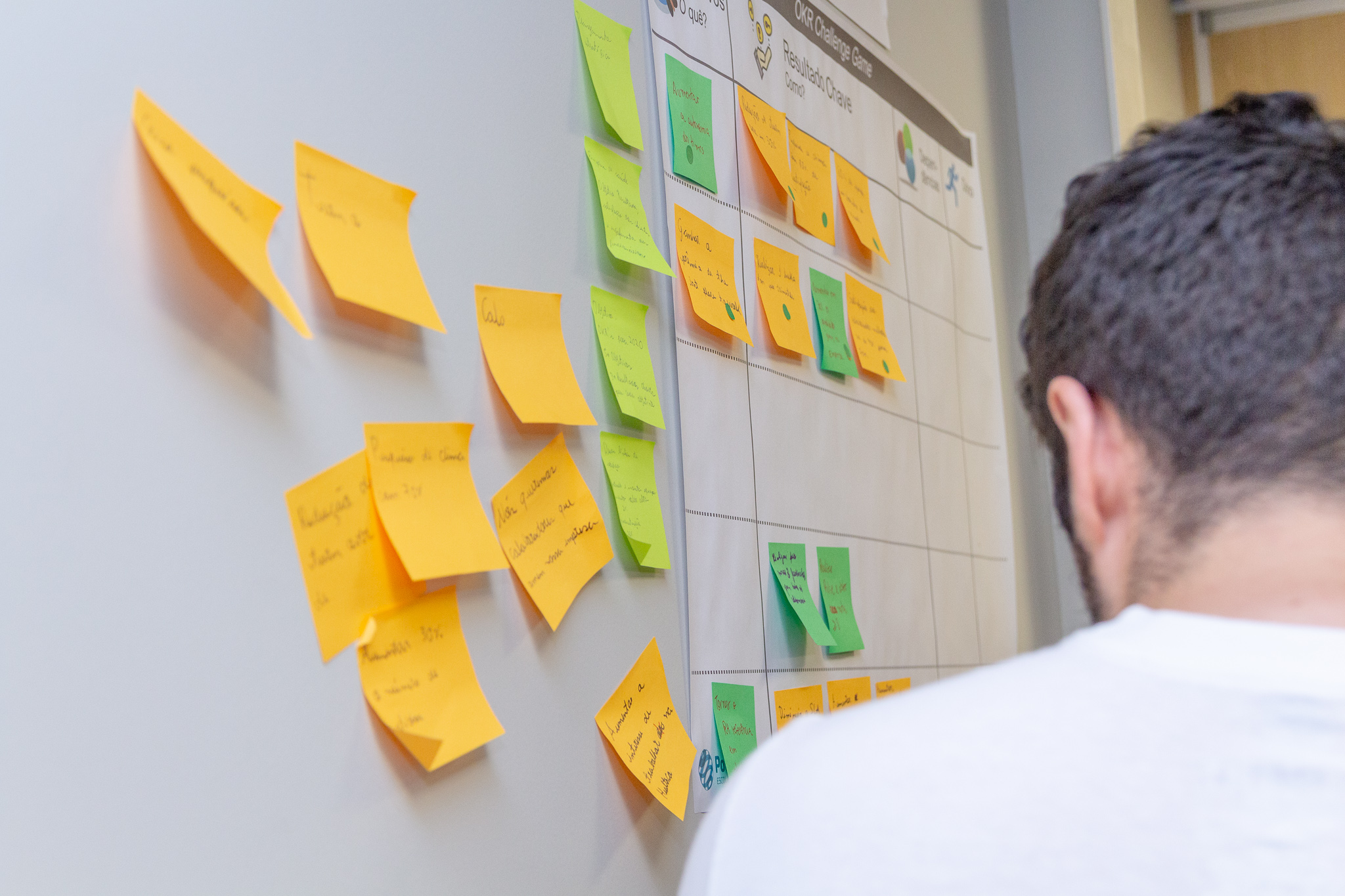 OKR Bootcamp — foto 13