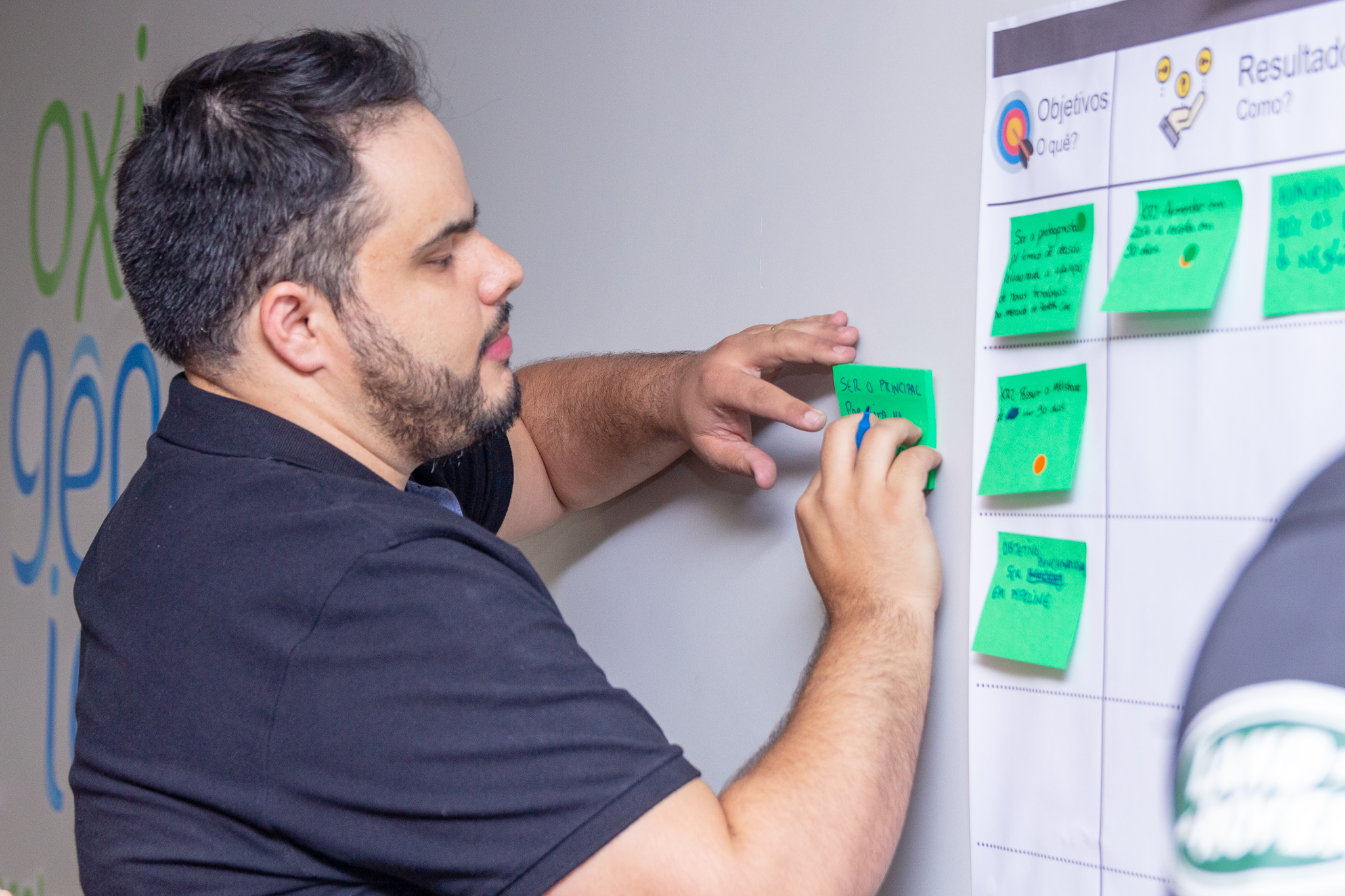OKR Bootcamp — foto 15